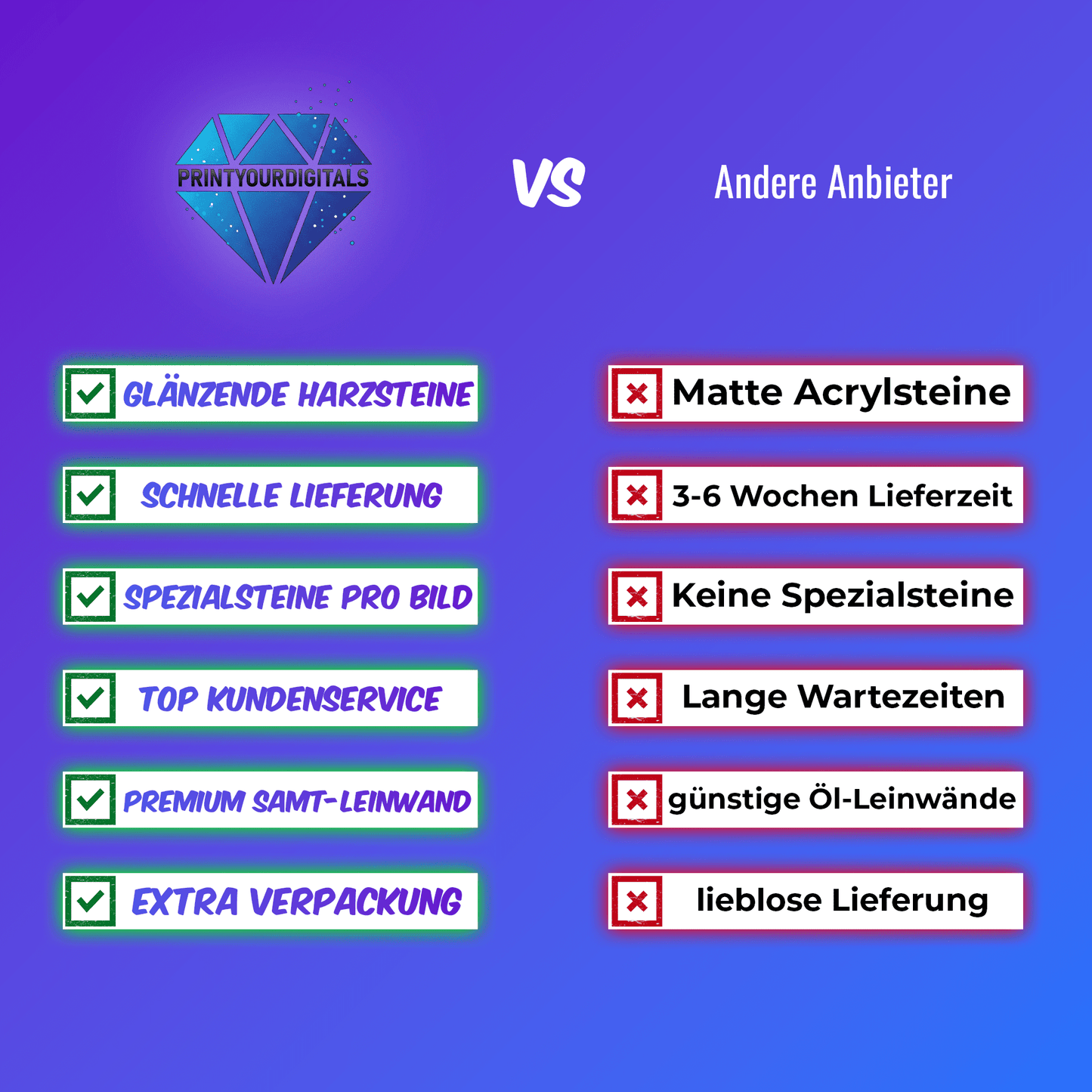 Diamond Painting - Brücke im Sternenlicht