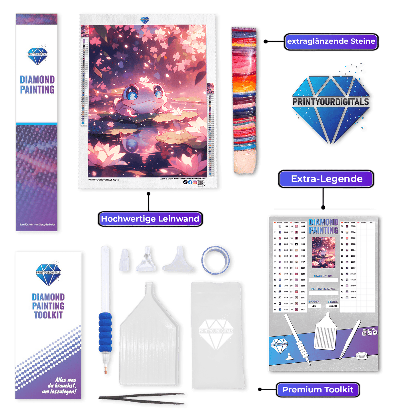 Diamond Painting - Rosa Blütenfrosch