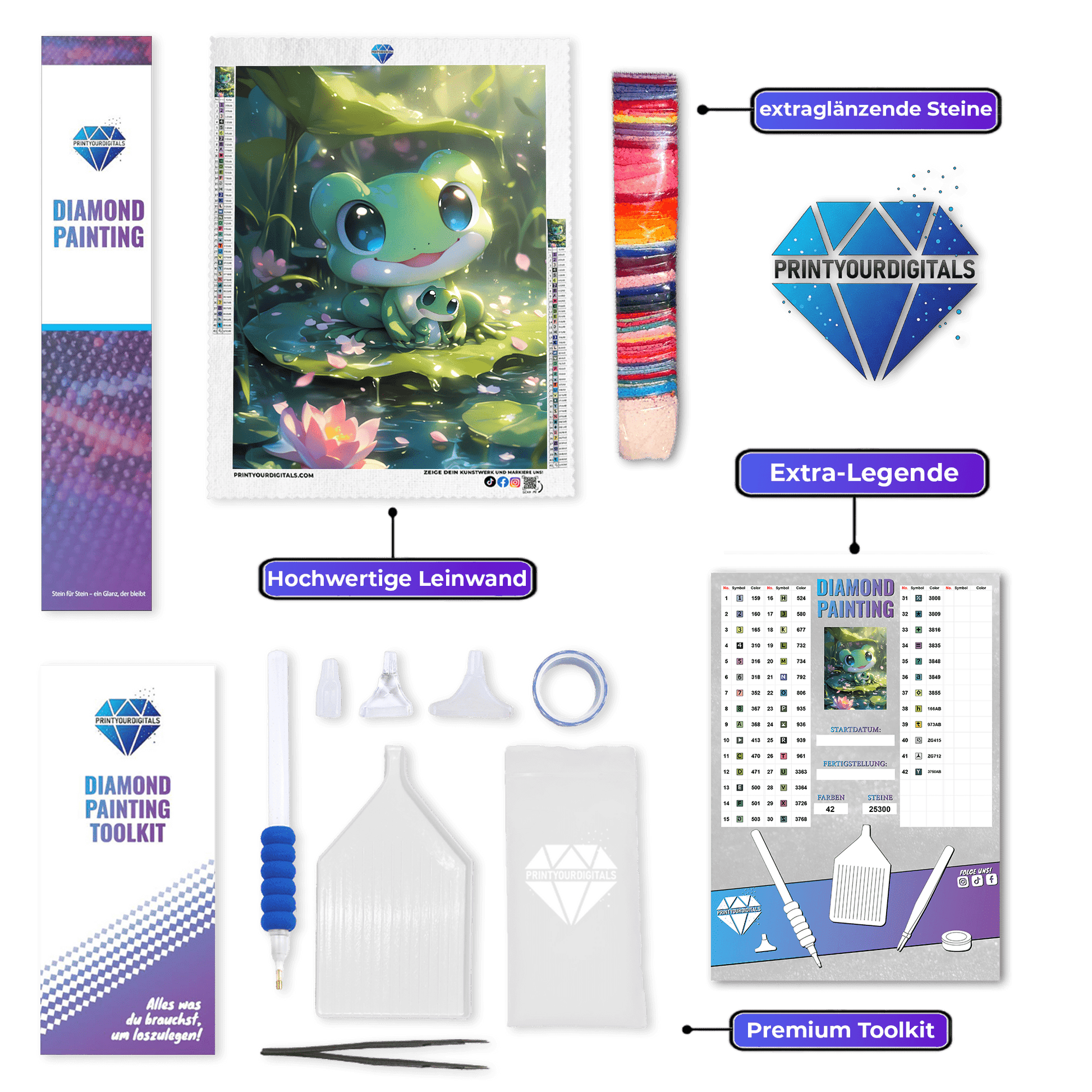 Diamond Painting - Froschfamilie