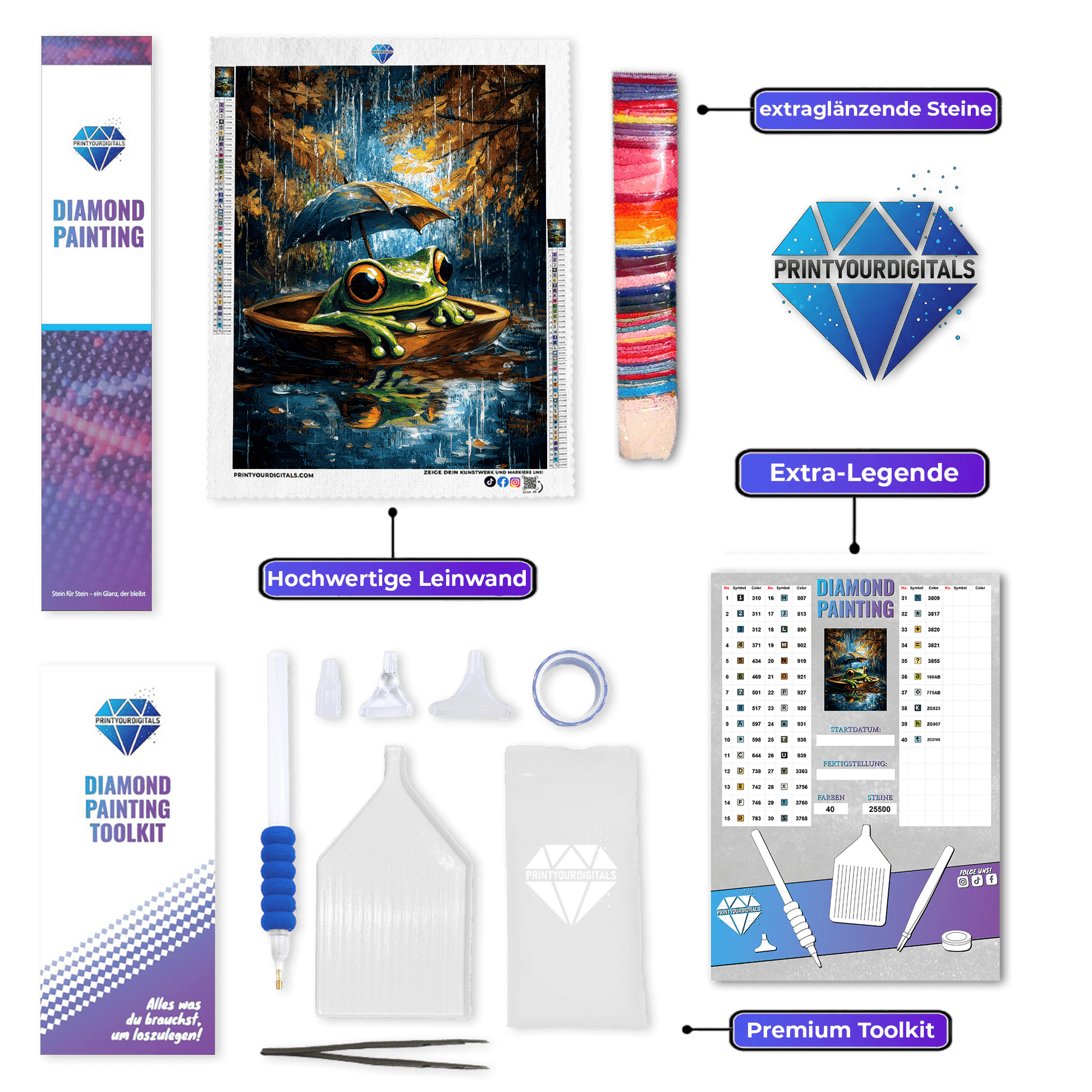 Diamond Painting - Frosch Ahoi