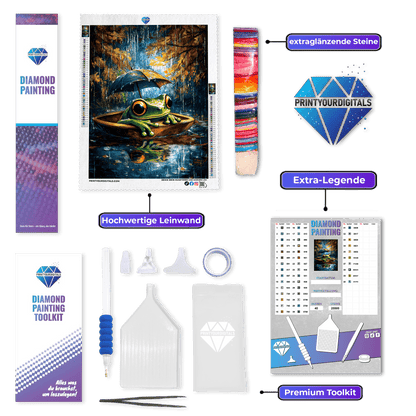 Diamond Painting - Frosch Ahoi