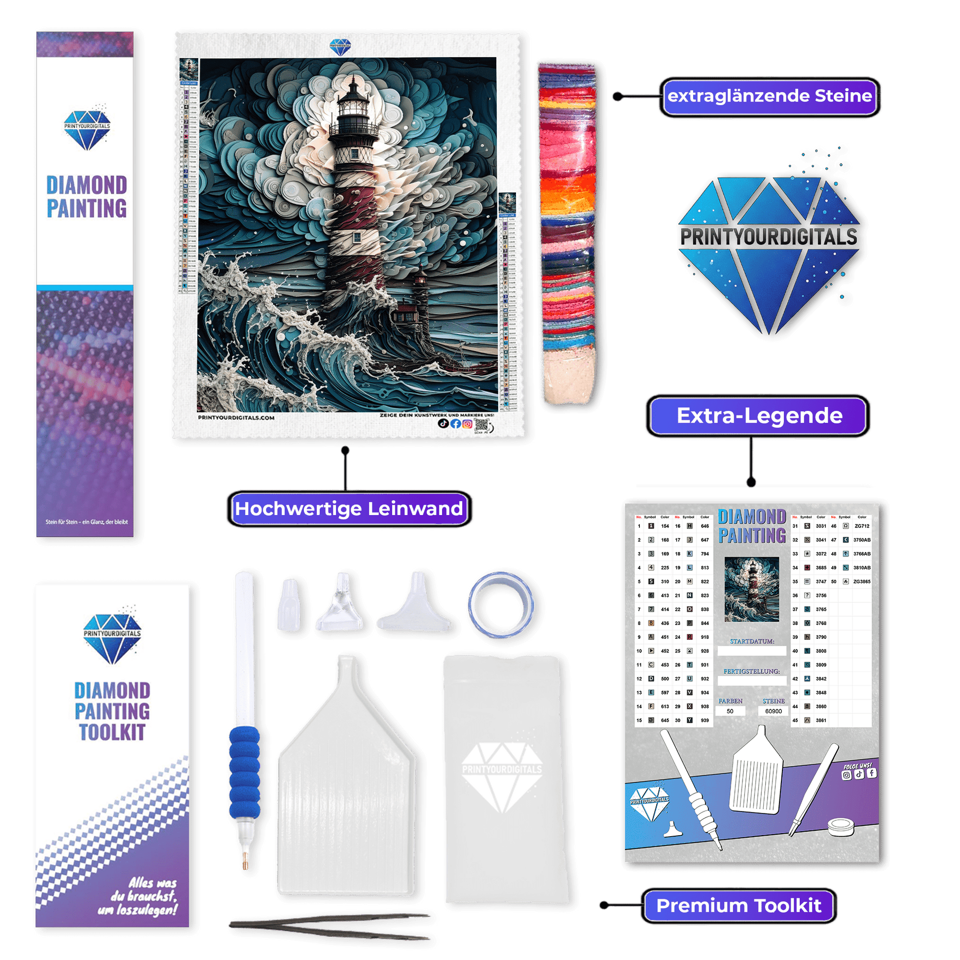 Diamond Painting - Leuchtturm im Sturm