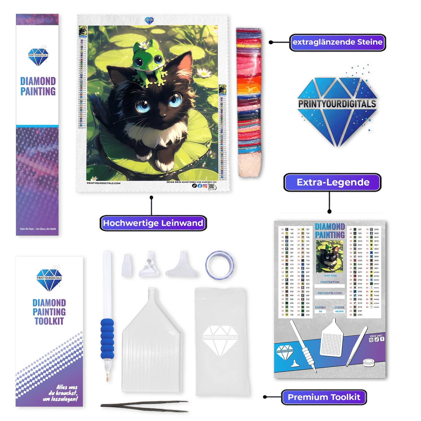 Diamond Painting – Süßes Kätzchen mit Froschfreund