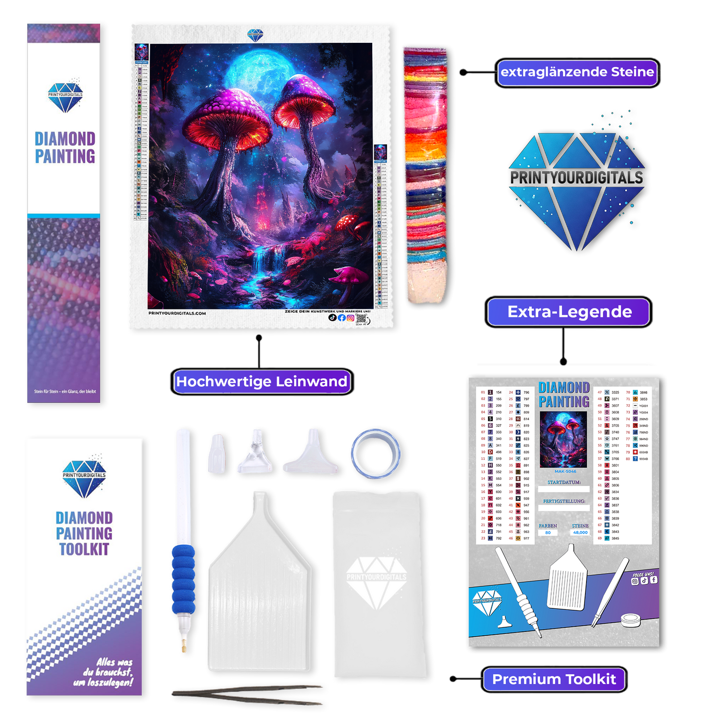 Diamond Painting – Mondschein Pilzwald