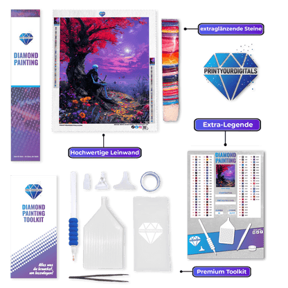 Diamond Painting – Wächter der Bäume