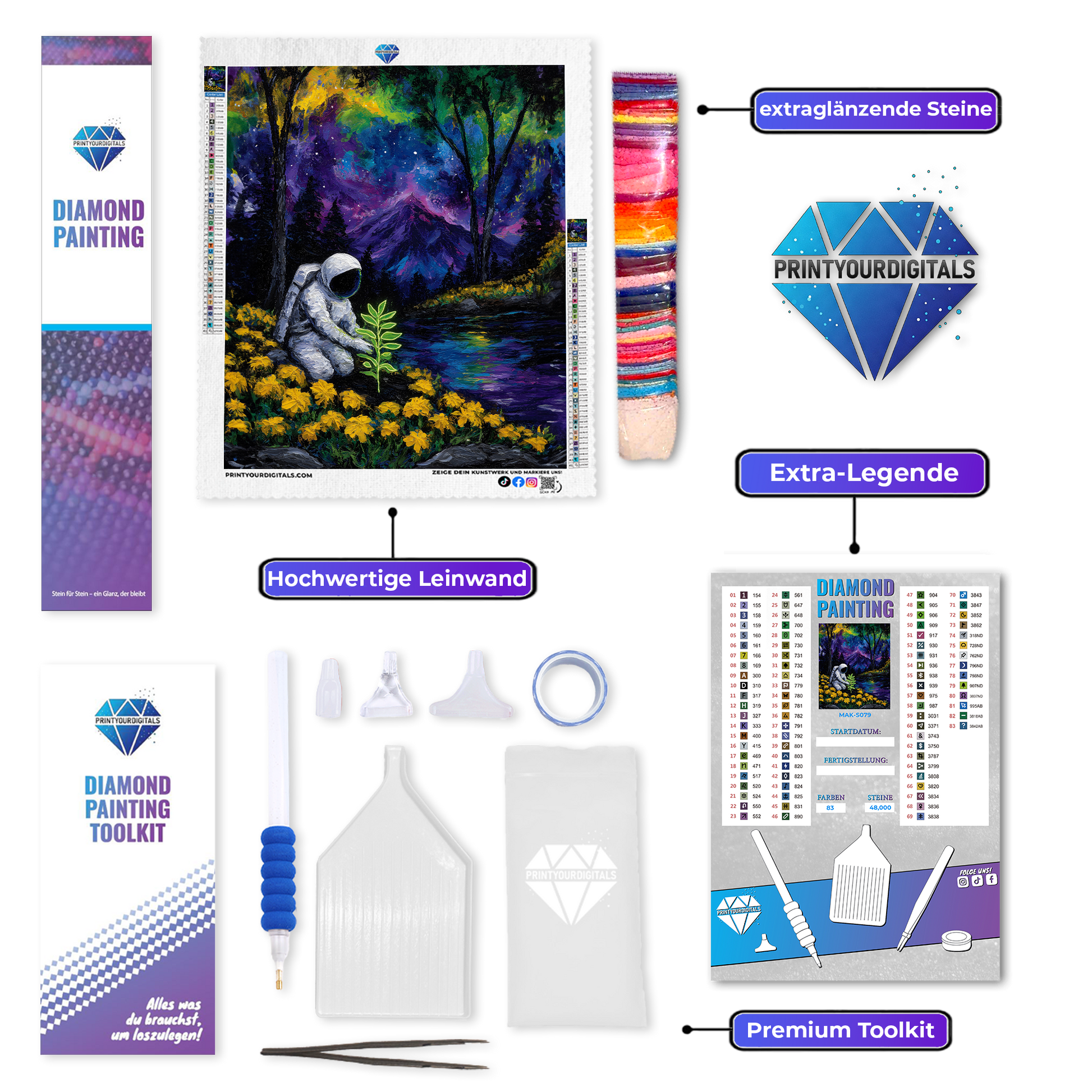 Diamond Painting – Hüter des Lebens