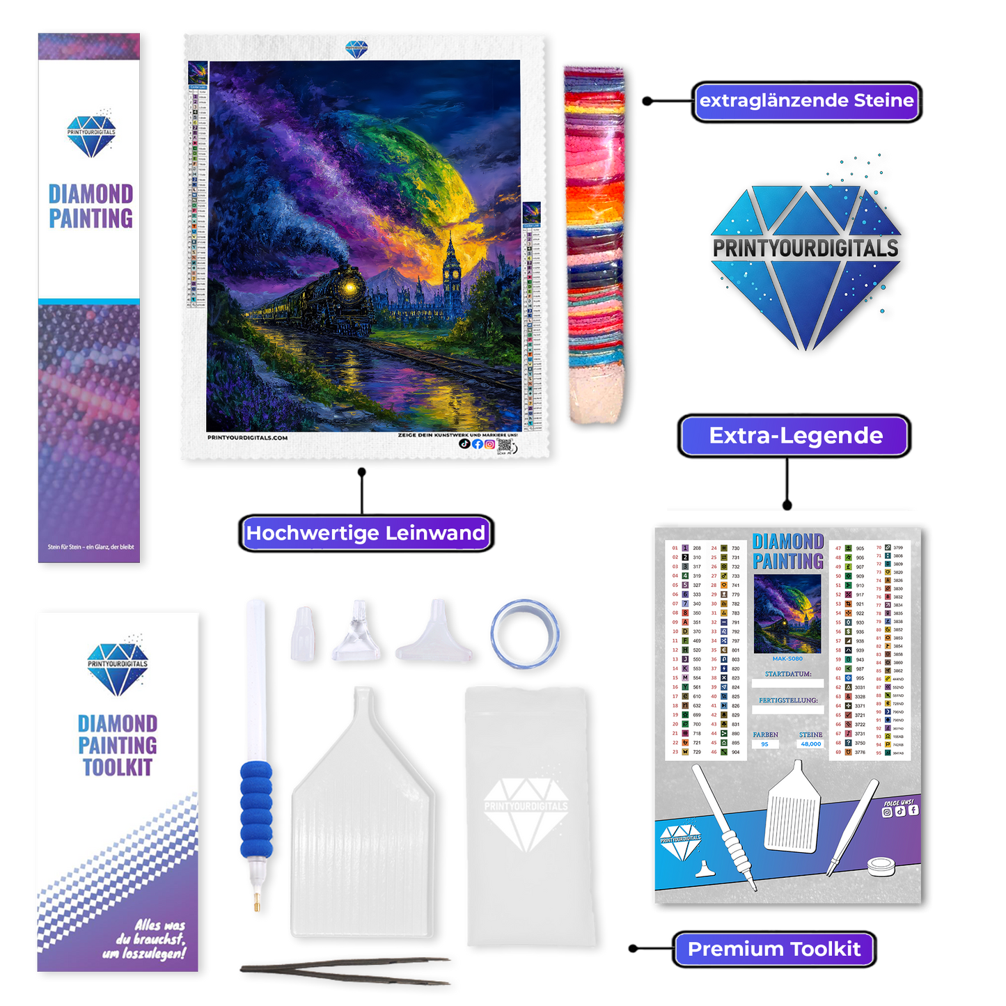 Diamond Painting – Farbenzug