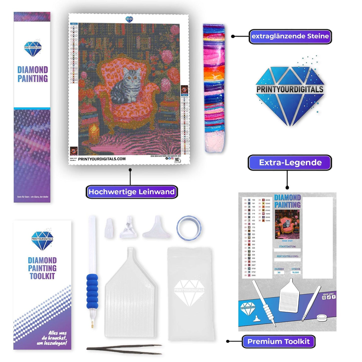 Diamond Painting – Katzenbibliothek